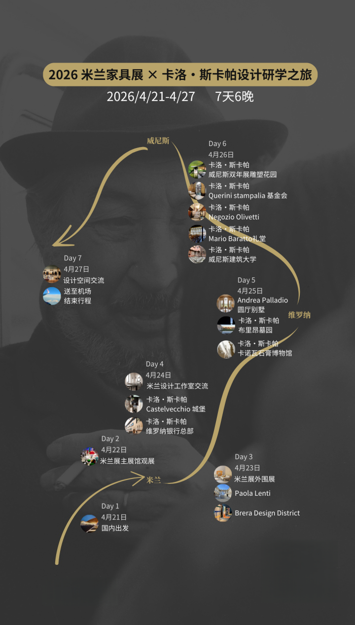 行程招募 | 2026米兰国际家具展7天6晚设计研学之旅